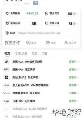 外汇授权如何操作？投资者必知的外汇授权定义与技巧