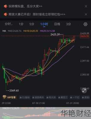 外汇平移是什么意思？如何正确理解外汇平移的概念