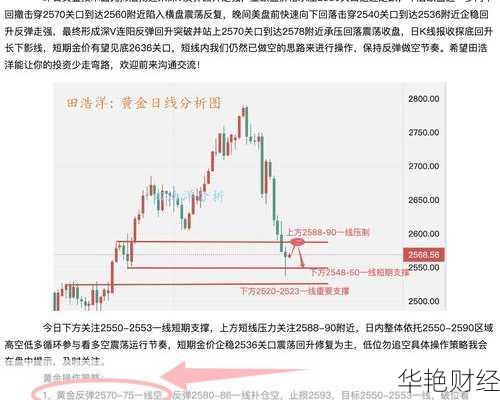 外汇循环是什么意思？详解外汇市场中的循环机制