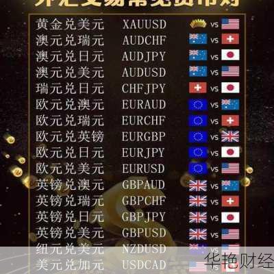 外汇是什么意思?了解外汇的定义及其在金融中的作用