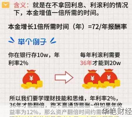 外汇日元的定义与交易规则，投资者必看指南