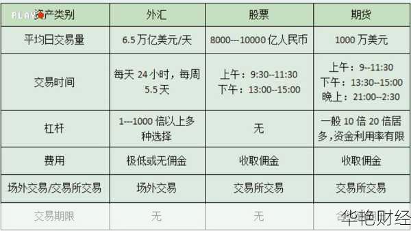 外汇螺旋是什么？揭秘外汇市场中的螺旋式波动规律