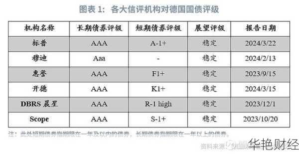 外汇评级是什么意思？全面解析外汇评级的关键概念