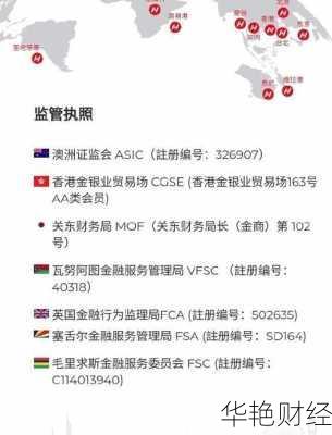 外汇隔离是什么意思？外汇资金隔离账户全解析