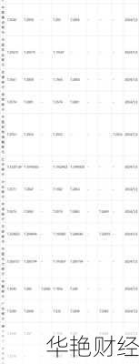 红酒外汇的意义是什么?了解葡萄酒出口与外汇汇率