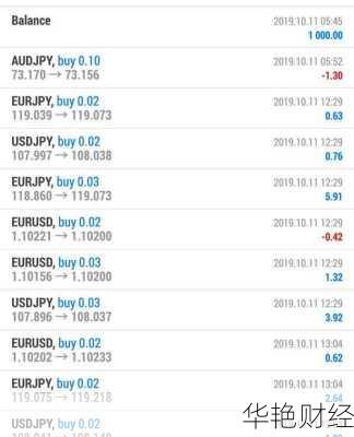 网络外汇是什么意思?了解外汇保证金交易的基本概念