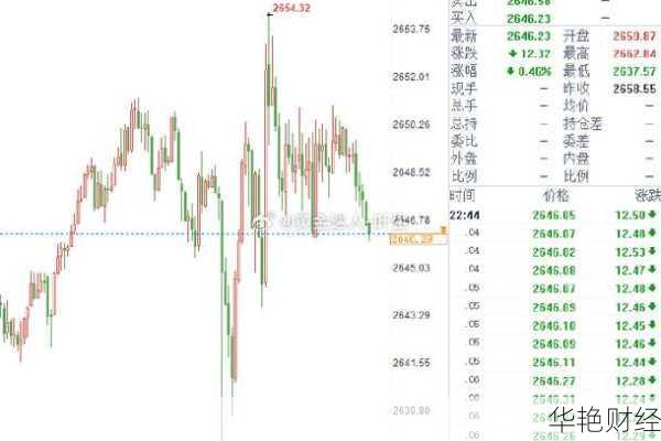 超外汇是什么意思？如何通过外汇交易赚取利润