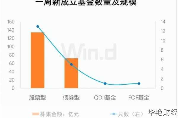 3月31日财经速递:春耕化肥需求旺盛,官方发布PMI数据