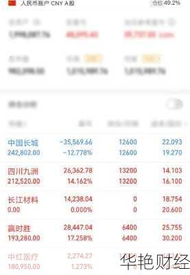 三泰控股(002312)最新财经新闻:业绩预盈,保壳战升级