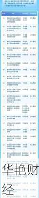 上海财经新闻网 - 及时全面的财经资讯平台