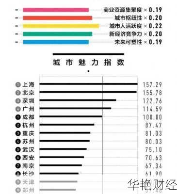 2024最新财经新闻App榜单:哪款最适合你?