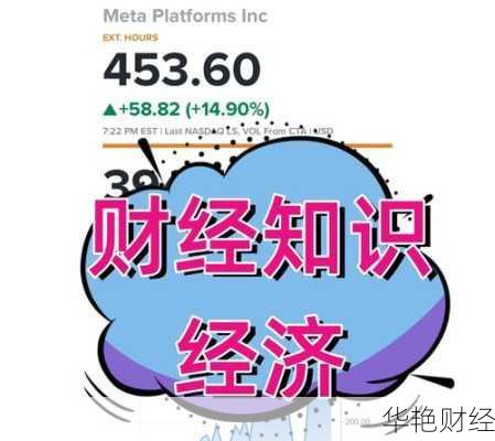 为什么要看财经新闻?掌握经济脉搏,提升投资智慧!