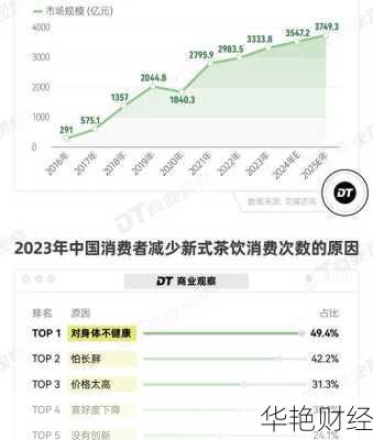 国内外财经新闻：最新动态、深度分析与市场走势