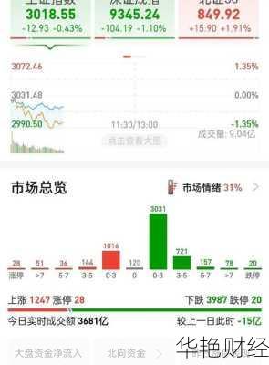 同花顺财经新闻网:最新财经资讯,全球市场行情