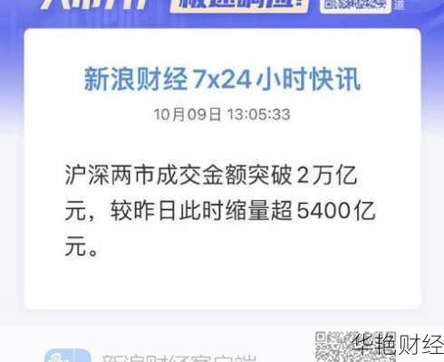 新浪财经新闻网：7x24小时全球财经资讯与市场报价