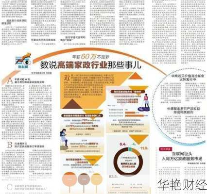编辑财经新闻报道：深度解析与实战技巧
