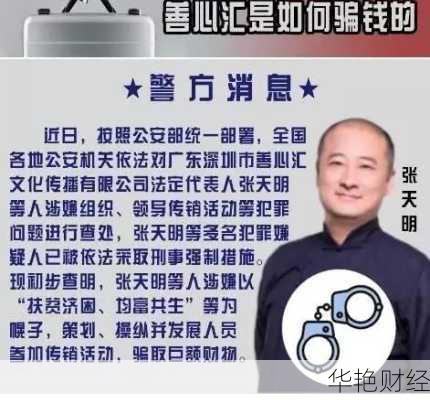 财经头条：善心汇事件始末与警示