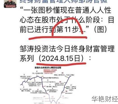 财经新闻价值解析:提升投资智慧,实现财富增值!