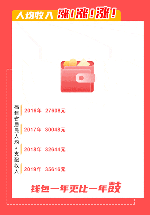 财经新闻速览：近一周市场动态与未来趋势分析