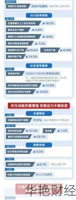 财经新闻看什么?精选内容与趋势分析