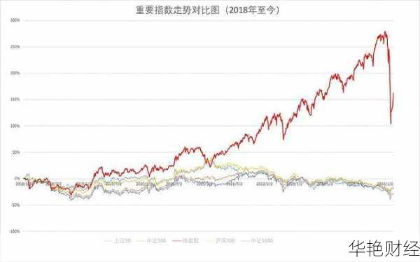 财经新闻:股票最新消息及市场走势分析