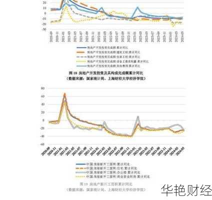 近期财经新闻热点:深度解析与市场趋势分析