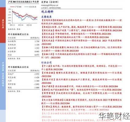 银行晨会快报：每日财经新闻重点解读