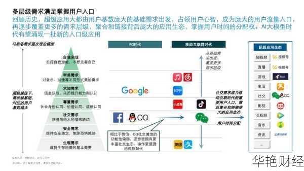 高通孟朴最新财经观点:AI时代下的机遇与挑战