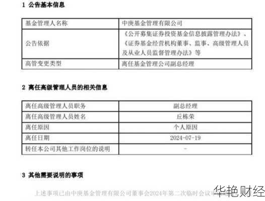 中庚基金怎么开户？手把手教你快速开通中庚基金账户！