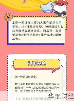 16岁想投资基金?基金开户条件与方法揭秘!