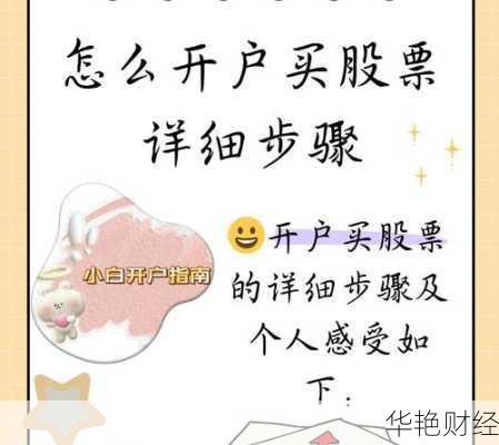 2024最新版！怎么开户买股票基金？流程详解看这里！