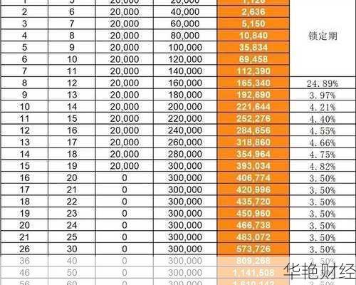 Moneyplan理财技巧分享:六个实用技巧帮你管好钱袋子