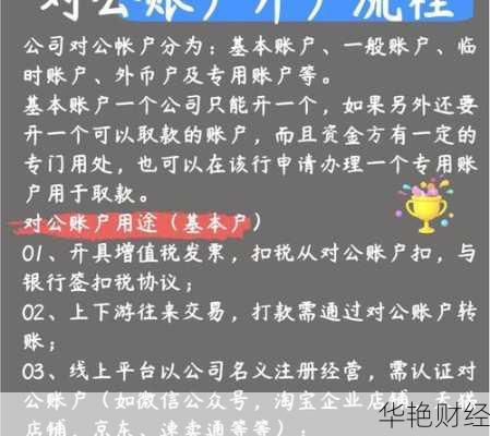 几分钟搞定!同花顺基金账户怎么开户?超简单开户教程!