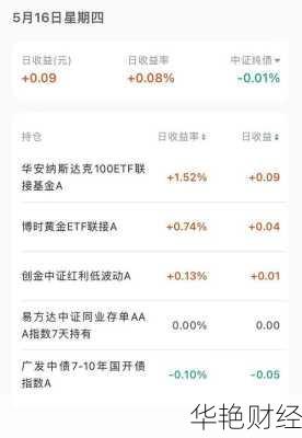 南阳天天基金开户攻略：只需几步，轻松搞定基金投资！