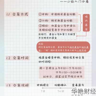 基金B开户买卖全攻略，看完这篇你就懂了！