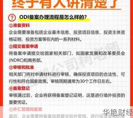 企业“走出去”第一步，搞懂外汇ODI是什么意思至关重要！