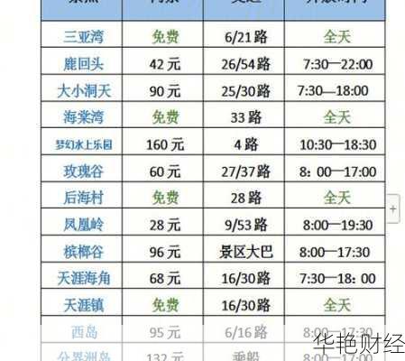 关于外汇BOB是什么意思的那些事,你想知道的都在这