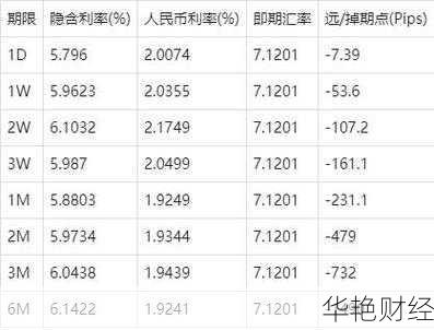 兑换外汇是什么意思?简单几句话让你秒懂!