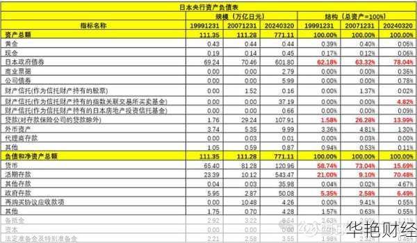 关于外汇负债是什么意思?你想知道的都在这