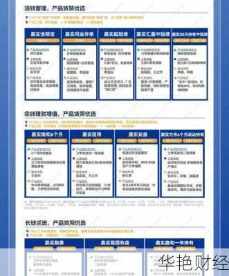 学理财技巧去哪下载？这份理财资料大礼包请收好