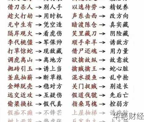 关于外汇输赢那些事儿，看完让你恍然大悟！