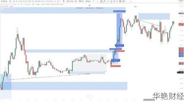 别再说看不懂！外汇pips其实就是这个意思！