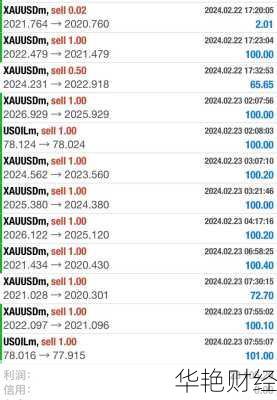 听说过SVS外汇吗?想知道SVS外汇是什么意思吗?