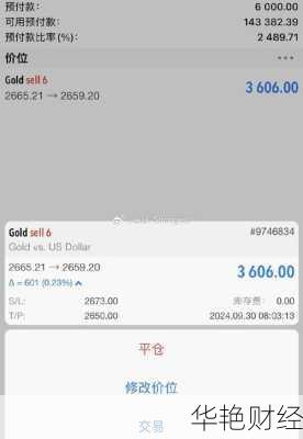 外汇 pa是什么意思？一文搞懂外汇PA交易的关键技巧