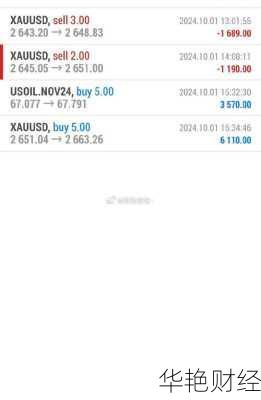 外汇CBDC是什么意思？看完你就明白了！