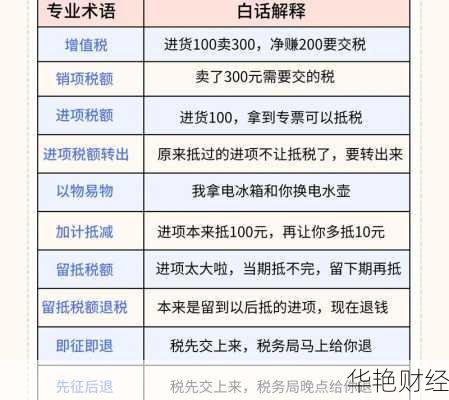 外汇brn是什么意思？简单几句话让你搞懂它！