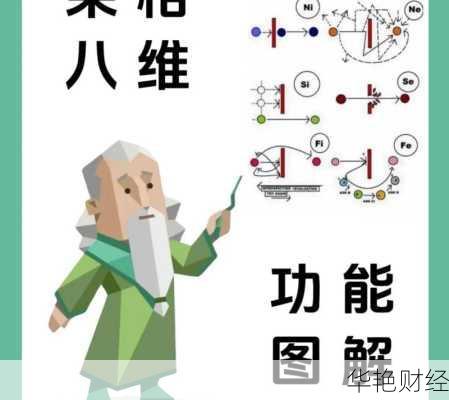 外汇IRS是什么意思？简单几句话让你搞懂！