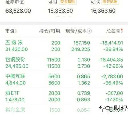 忘记股票基金开户信息？别慌，教你快速找回！