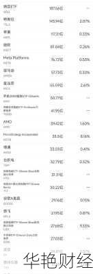 外汇mcd是什么意思?美股动荡,麦当劳收益受损?