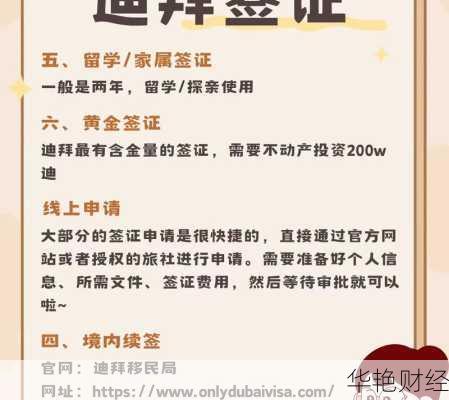 外汇LPOA是什么意思?简单几句话给你说明白!